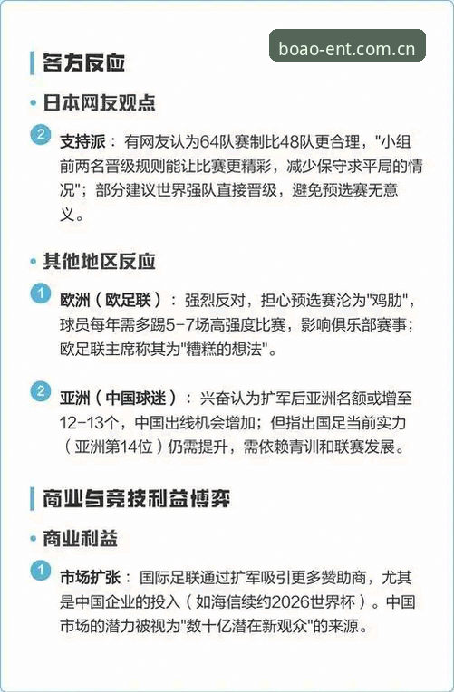 3个关键看点解读：2030世界杯扩军64队对中国足球的深远影响
